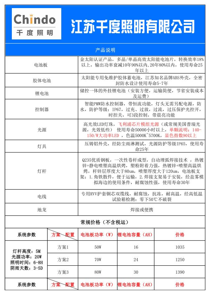 鋰電池太陽能路燈價(jià)格表